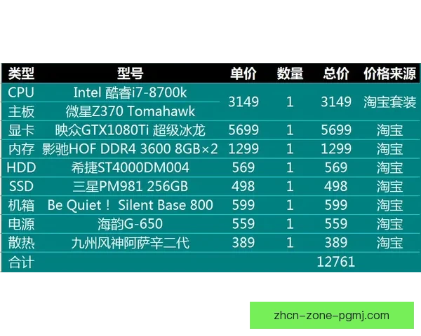 山地车盘口分析：玩家必备的选购指南