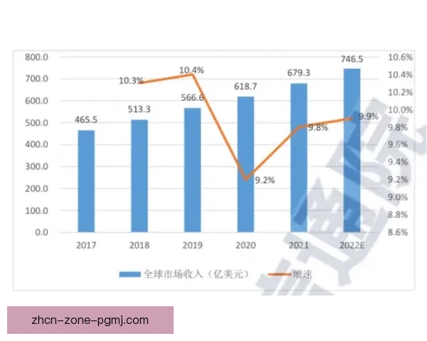 排球数据分析:洞察比赛胜负趋势,探索球员技术特点 排球数据分析:洞察比赛胜负趋势,探索球员技术特点