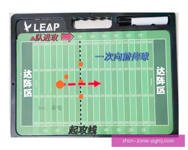 橄榄球入门指南：从基础规则到技术要点