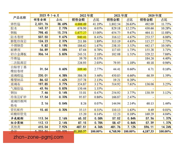 深度解析F1盘口赔率变动规律 深度解析F1盘口赔率变动规律