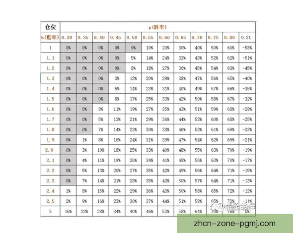 深度解读棒球盘口赔率及胜率分析
