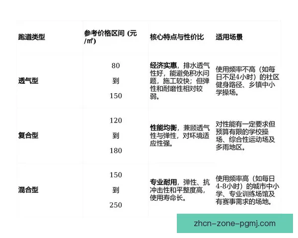 精通篮球投注的实用技巧分享