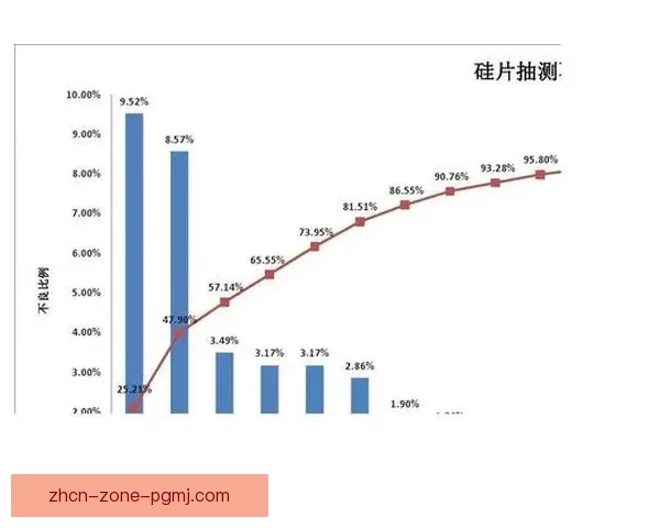 羽毛球数据揭秘:技术统计分析与比赛趋势预测 羽毛球数据揭秘:技术统计分析与比赛趋势预测
