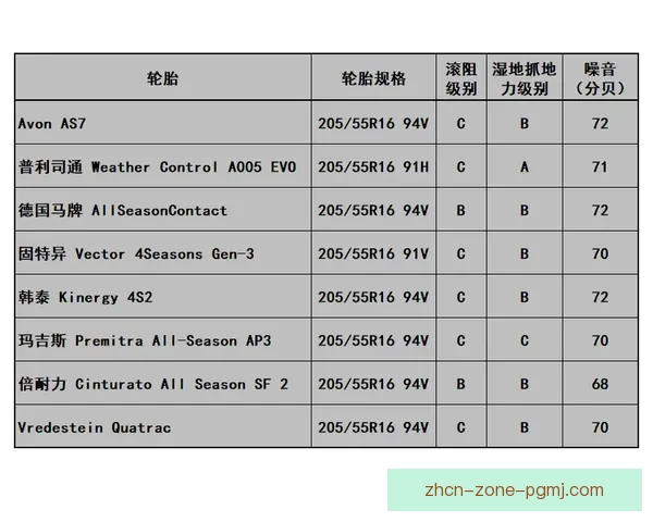 网球赛程：精彩对决，巅峰对决，谁能称王？